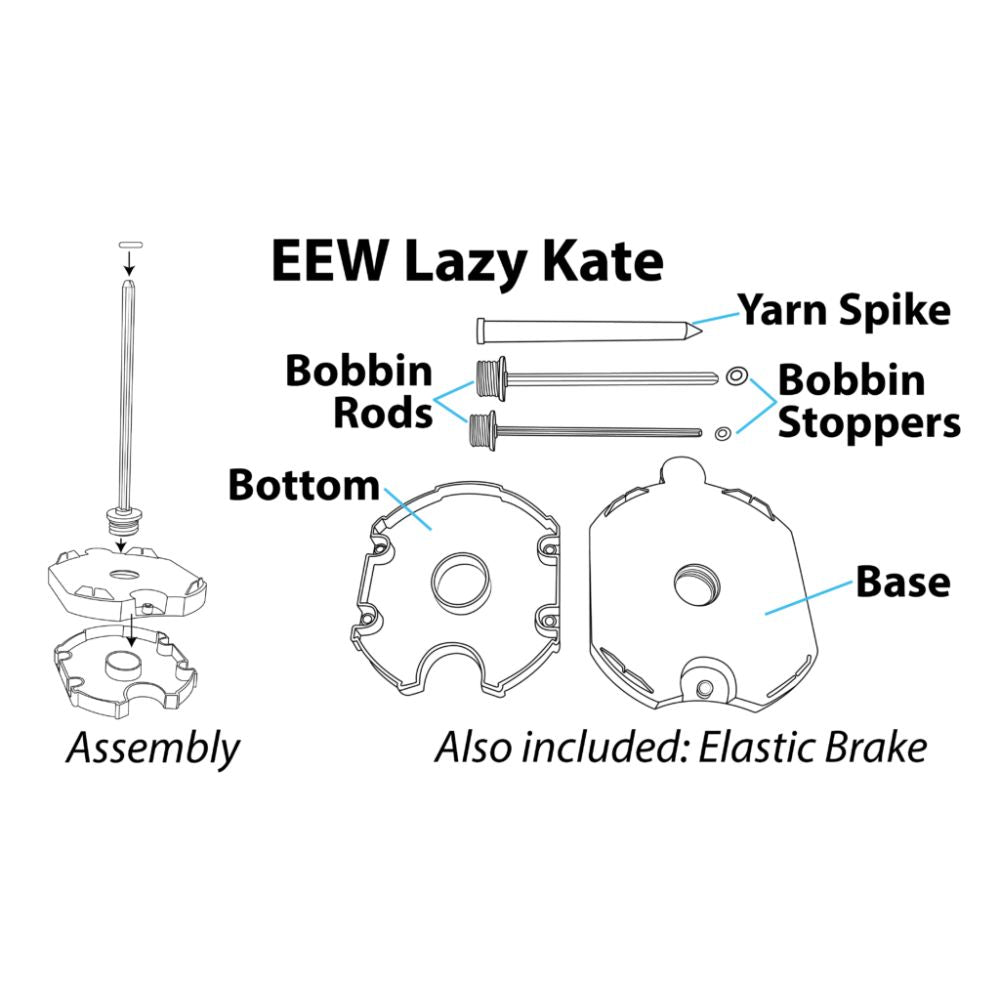 EEW Lazy Kate | Dreaming Robots - This is Knit