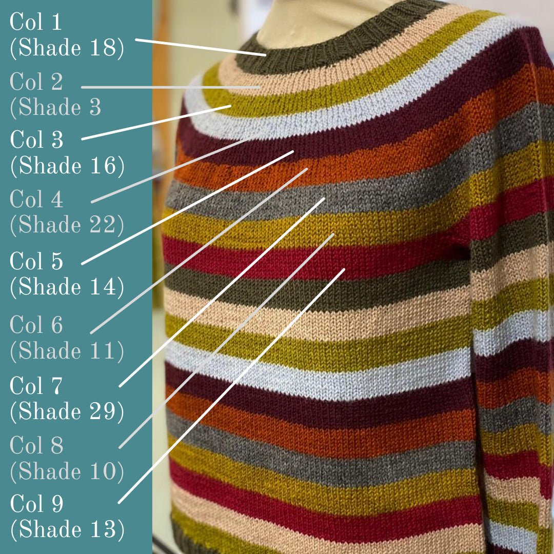 STRIPES! Kit | BC Garn - This is Knit